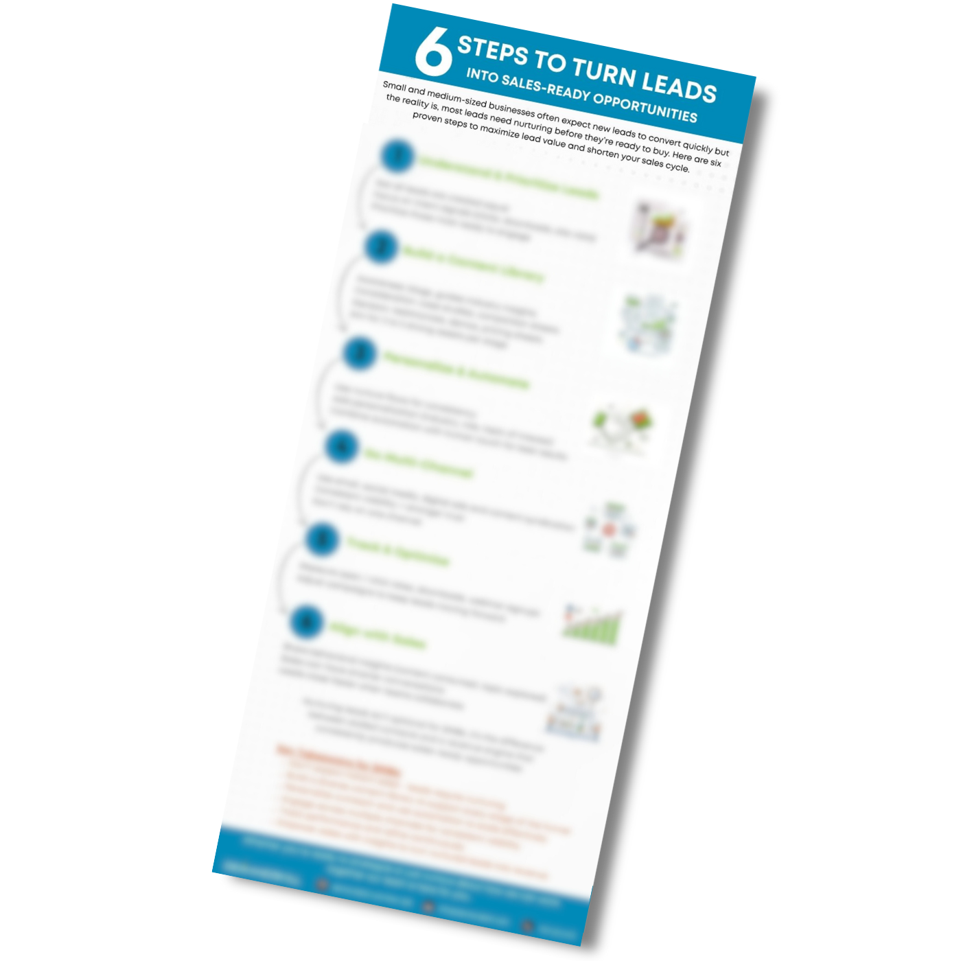 DemandSkill Landing Page Content Image (2)
